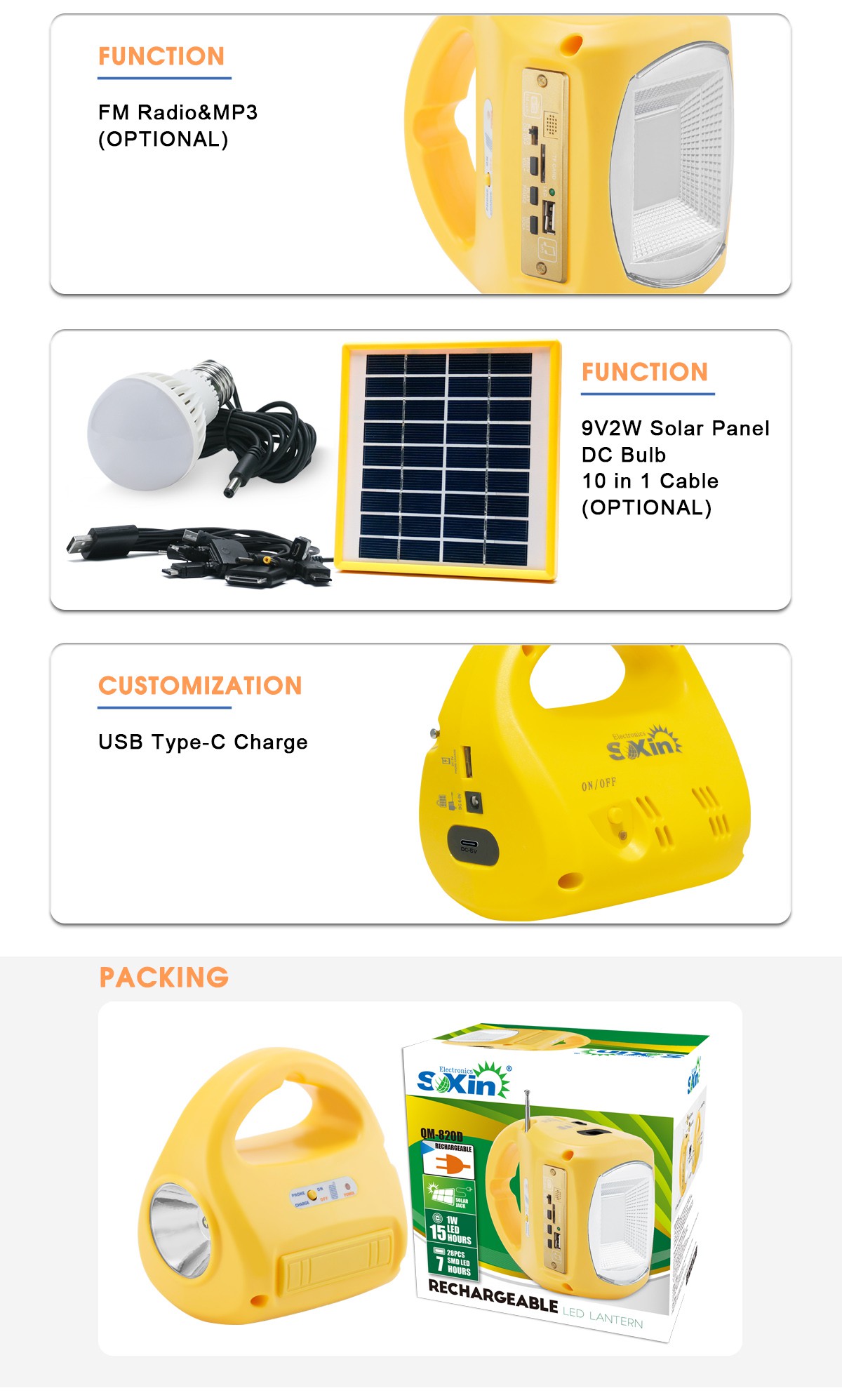 QM820DPART22 QM820DPART22