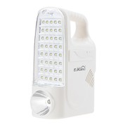 Torch ak Limyè Ijans